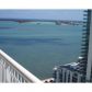 1200 BRICKELL BAY DR # 2317, Miami, FL 33131 ID:6635862