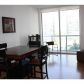 1060 BRICKELL AV # 1711, Miami, FL 33131 ID:1128413