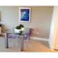 244 BISCAYNE BL # 337, Miami, FL 33132 ID:6978647