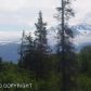 L4 E End Rd Highway, Homer, AK 99603 ID:6887708