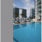 200 BISCAYNE BLVD WY # 3105, Miami, FL 33131 ID:881000