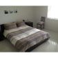 325 S BISCAYNE BL # 2716, Miami, FL 33131 ID:942498