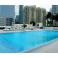 950 BRICKELL BAY DR # 903, Miami, FL 33131 ID:921756