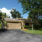 9215 Sw 78th Ct, Miami, FL 33156 ID:896452