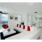 244 BISCAYNE BL # 2403, Miami, FL 33132 ID:7240469