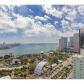 244 BISCAYNE BL # 2403, Miami, FL 33132 ID:7240477