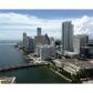 801 BRICKELL KEY BL # 3205, Miami, FL 33131 ID:986423