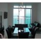 951 BRICKELL AV # 4306, Miami, FL 33131 ID:599990