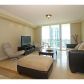 1155 BRICKELL BAY DR # 3303, Miami, FL 33131 ID:267399