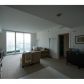 950 BRICKELL BAY DR # 2309, Miami, FL 33131 ID:524069