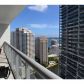 475 BRICKELL AV # 2713, Miami, FL 33131 ID:285617