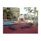 8245 LAKE DR # 506, Miami, FL 33166 ID:932039