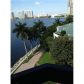 19101 NE 36 CT # 701, Miami, FL 33180 ID:148247