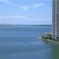 300 S BISCAYNE BLVD # 1226, Miami, FL 33131 ID:267475