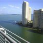 325 BISCAYNE BL # 1419, Miami, FL 33131 ID:788707