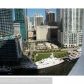 465 BRICKELL AV # 2306, Miami, FL 33131 ID:190354