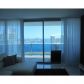 200 BISCAYNE BLVD WY # 4201, Miami, FL 33131 ID:747743