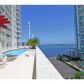 1200 BRICKELL BAY DR # 2201, Miami, FL 33131 ID:586910