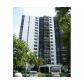 20100 W COUNTRY CLUB DR # 1704, Miami, FL 33180 ID:717070