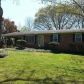 3687 Castle Rock Way, Tucker, GA 30084 ID:7579960