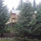 1015 Larkspur Court, Homer, AK 99603 ID:7850736