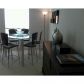 7350 SW 89 ST # 2202S, Miami, FL 33156 ID:7864167