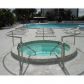 3675 N COUNTRY CLUB DR # 503, Miami, FL 33180 ID:543012