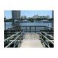 19901 E COUNTRY CLUB DR # 2207, Miami, FL 33180 ID:7443202