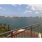 770 CLAUGHTON ISLAND DR # 1005, Miami, FL 33131 ID:1940142