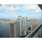 495 BRICKELL AV # 3408, Miami, FL 33131 ID:190397