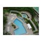 3300 NE 192 ST # PH11, Miami, FL 33180 ID:6647958