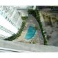 1900 N BAYSHORE DR # 2601, Miami, FL 33132 ID:6133566