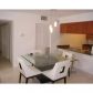 1200 BRICKELL BAY DR # 2324, Miami, FL 33131 ID:190379