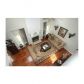 1531 Gateview Way, Marietta, GA 30062 ID:7186807