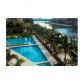 2950 NE 188 ST # 308, Miami, FL 33180 ID:6648056