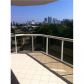 3610 YACHT CLUB DR # 401, Miami, FL 33180 ID:1264915