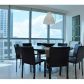 3101 S OCEAN DR # 1504, Hollywood, FL 33019 ID:577952