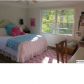 119 DEVON DR, Birmingham, AL 35209 ID:7952544