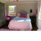 119 DEVON DR, Birmingham, AL 35209 ID:7952545