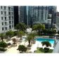 1060 BRICKELL AV # 1511, Miami, FL 33131 ID:1783503