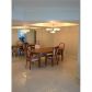 3598 YACHT CLUB DR # 1801, Miami, FL 33180 ID:896392