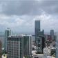 950 BRICKELL BAY DR # 4605, Miami, FL 33131 ID:1929044