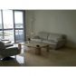 3600 MYSTIC POINTE DR # 916, Miami, FL 33180 ID:6247156