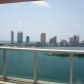 3370 HIDDEN BAY DR # 1911, Miami, FL 33180 ID:350192