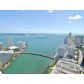 495 BRICKELL AV # 4605, Miami, FL 33131 ID:4919511