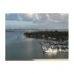 10 VENETIAN WY # 404, Miami Beach, FL 33139 ID:7972945