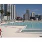 350 S MIAMI AVE # 3611, Miami, FL 33130 ID:7224112