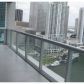 485 BRICKELL AV # 2402, Miami, FL 33131 ID:4791432