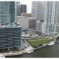 485 BRICKELL AV # 2402, Miami, FL 33131 ID:4791436