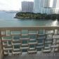 2121 N BAYSHORE DR # 818, Miami, FL 33137 ID:6141702